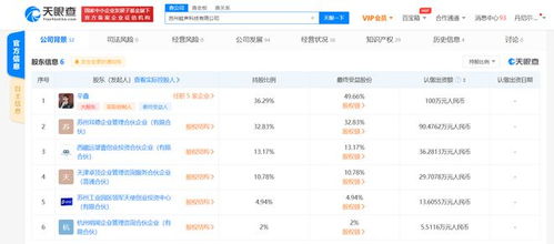 蛙聲科技獲近億元A輪融資，新硬件產品實現千萬級營收