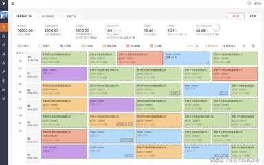 登科云獲數千萬Pre-A輪融資，SaaS賦能物業服務評估新篇章
