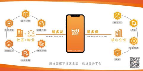 博覽會之星丨碧桂園服務 智創生態，共享共贏