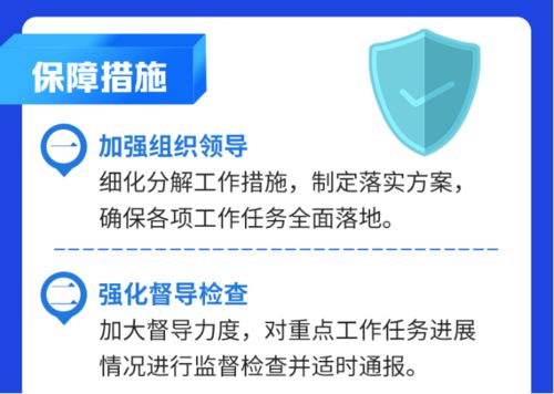 2021年山東省以物業(yè)管理評估機(jī)制加速一站式政務(wù)服務(wù)轉(zhuǎn)型紀(jì)實(shí)