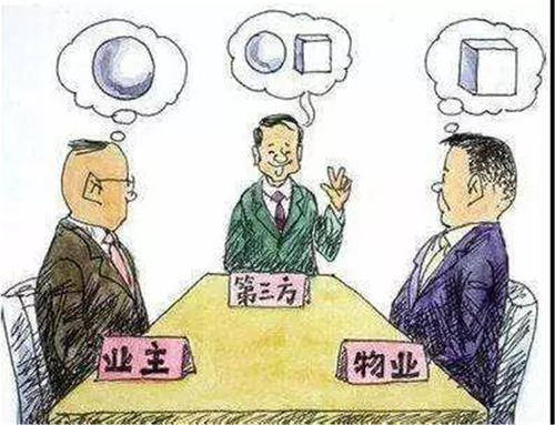 南京富有咨詢評估監理 物業服務質量評估的全面解析